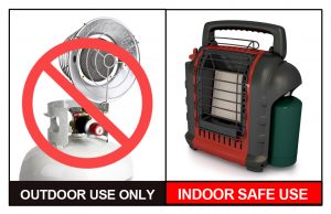 Are Propane Heaters Safe Indoors?